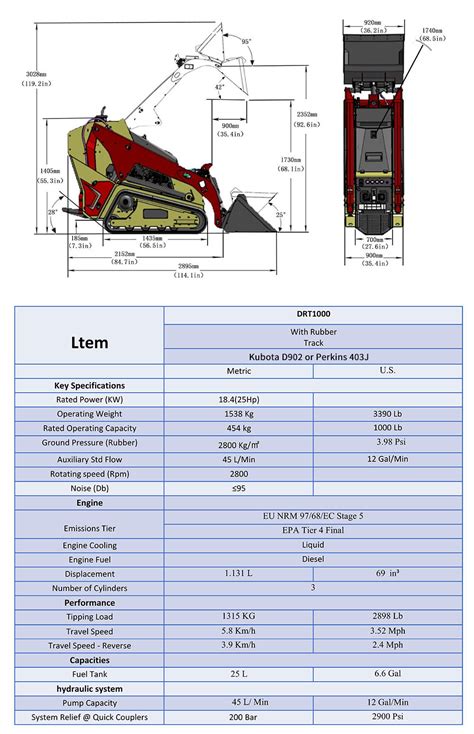 shandong derette skid steer v1000